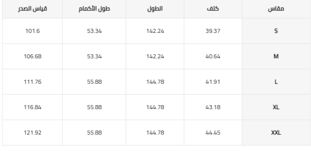 الجدول