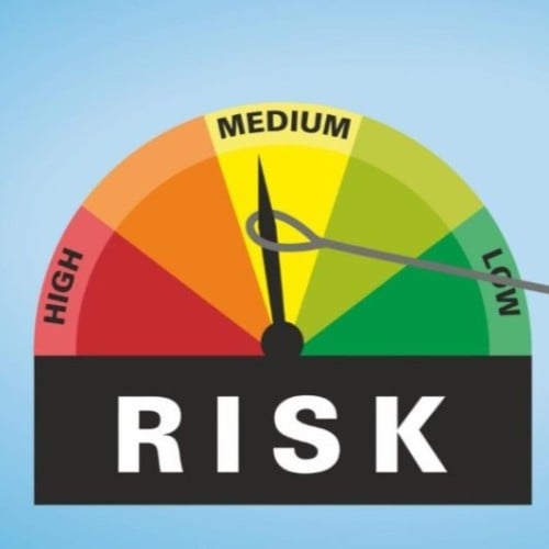 اساسيات إدارة المخاطر