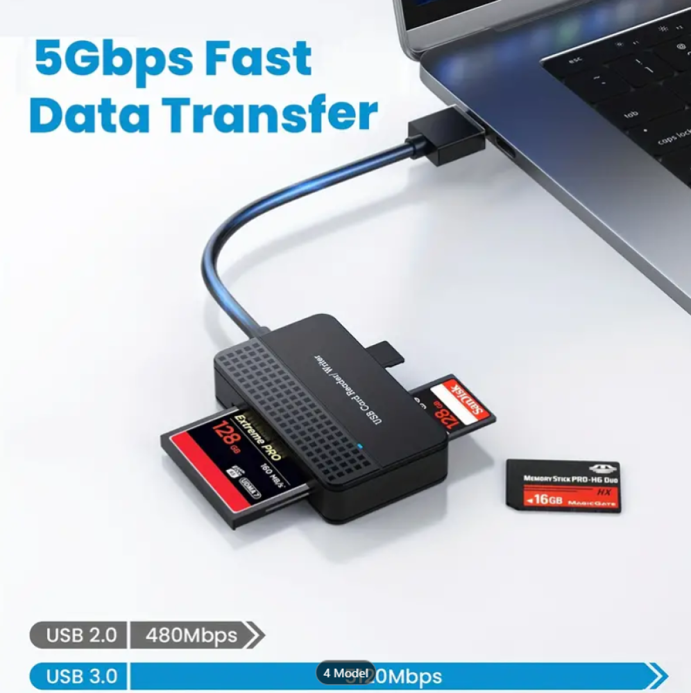 SD Card Reader, 4 In 1 Dual Connector (USB&USB C) USB C To Micro SD Memory Card Reader OTG Adapter-Supports SD/SDHC/SDXC/MMC/Micro SDXC/MS/MS Pro/CF, Compatible With Windows, OS