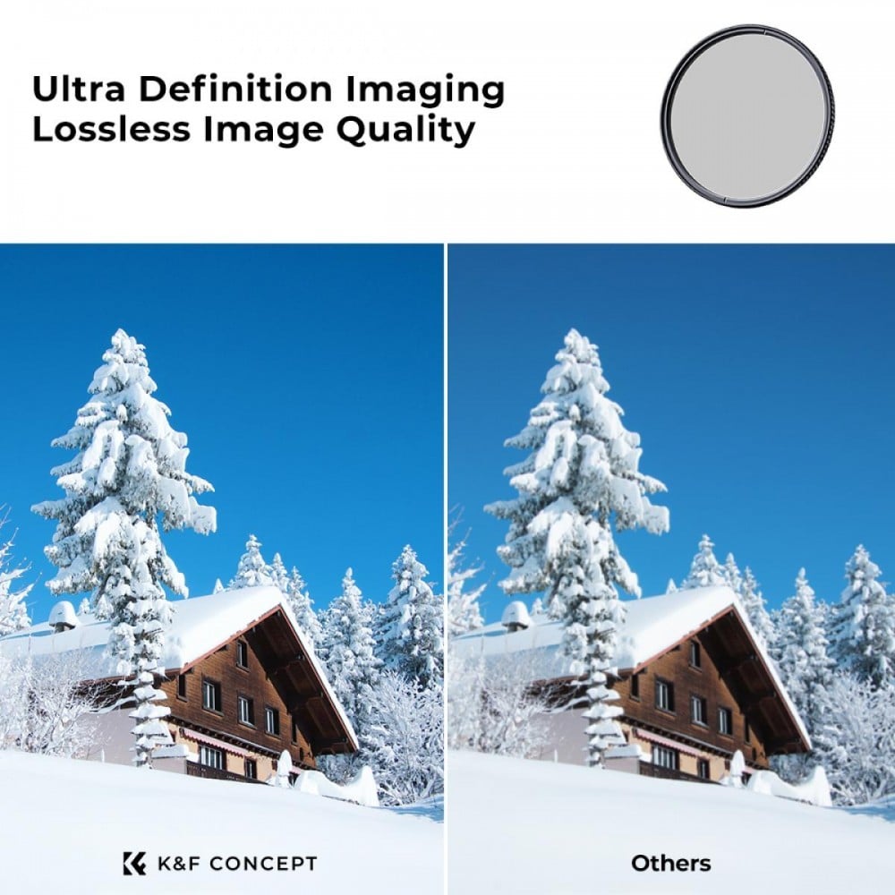 K&F Concept 72mm Nano X Multi-coated Polarized MRC Filter