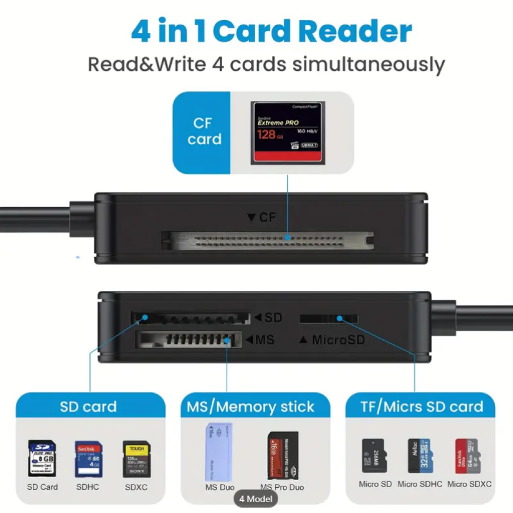 SD Card Reader, 4 In 1 Dual Connector (USB&USB C) USB C To Micro SD Memory Card Reader OTG Adapter-Supports SD/SDHC/SDXC/MMC/Micro SDXC/MS/MS Pro/CF, Compatible With Windows, OS