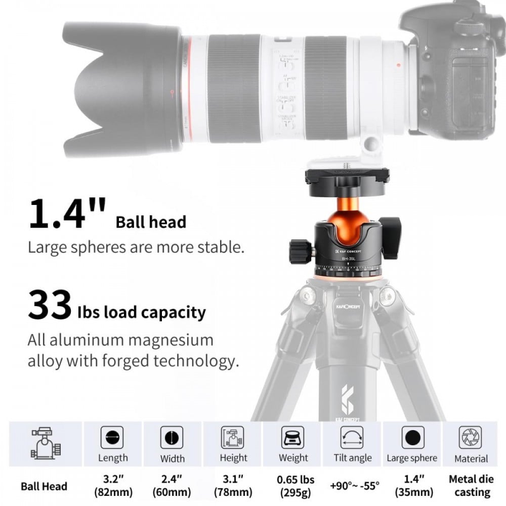 K&F Concept Professional 35mm Metal Tripod Ball Head 15kg/33lbs Load 360 Degree Rotating Panoramic with 1/4 inch Quick Release Plate