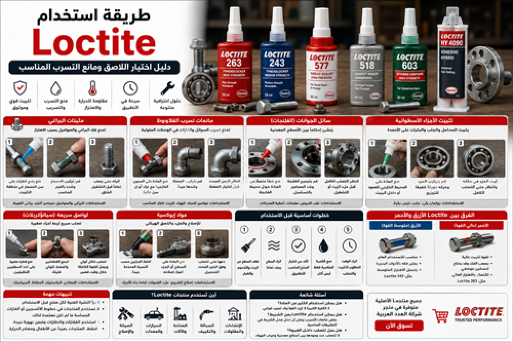 طريقة استخدام Loctite: دليل اختيار اللاصق ومانع التسرب المناسب