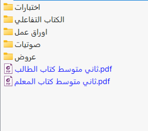 حقيبة الصف الثاني متوسط - الفصل الاول- 1447