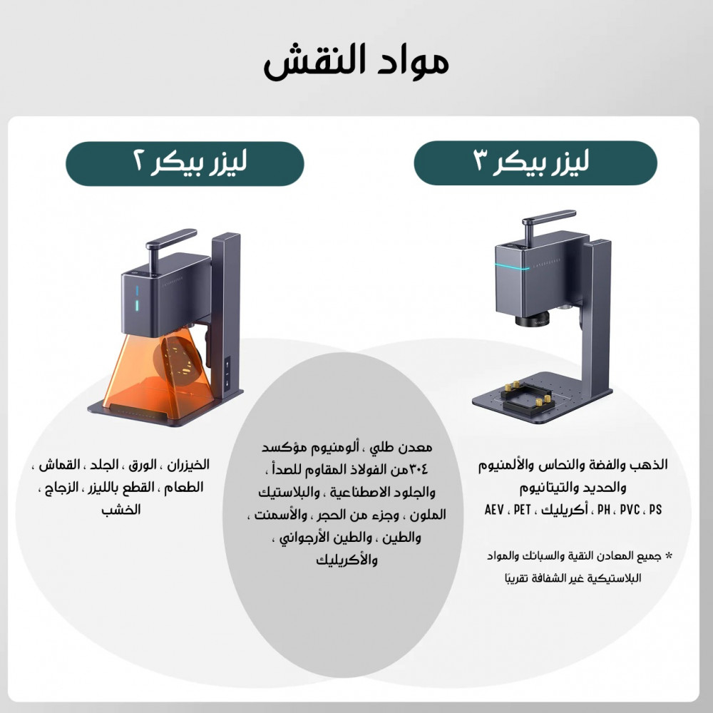 افضل آلة نقش بالليزر