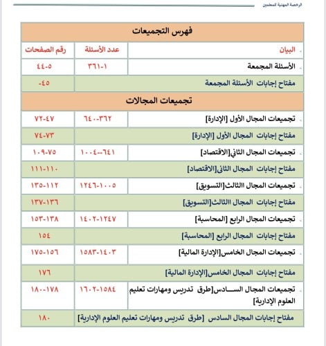 الرخصة المهنية علوم إدارية