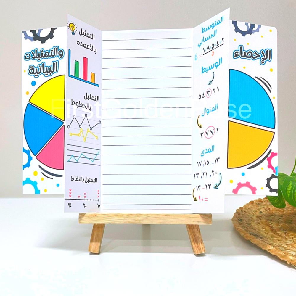 مطوية رياضيات درس الاحصاء والتمثيلات البيانية -سادس ابتدائي الترم  الاول