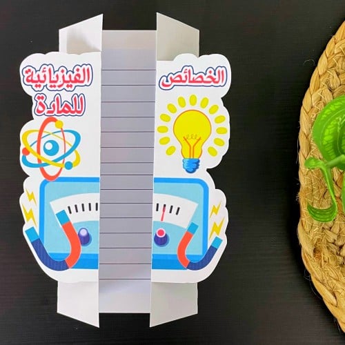 مطوية علوم درس الخصائص الفيزيائية للمادة -سادس ابت...