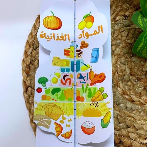 مطوية درس الغذاء والتغذيه