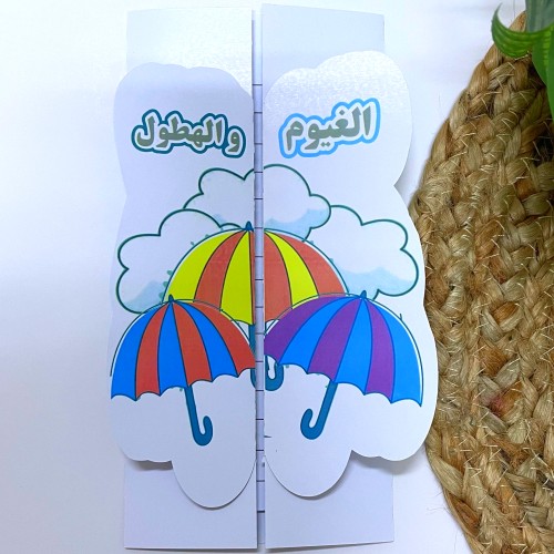 مطوية درس الغيوم والهطول - علوم خامس الترم الثاني