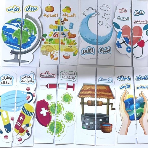 مطويات علوم رابع ابتدائي المنهج كامل -الترم الثاني