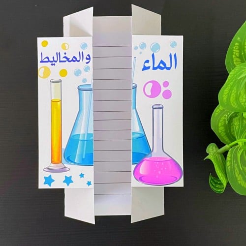 مطوية علوم درس الماء والمخاليط - سادس ابتدائي التر...