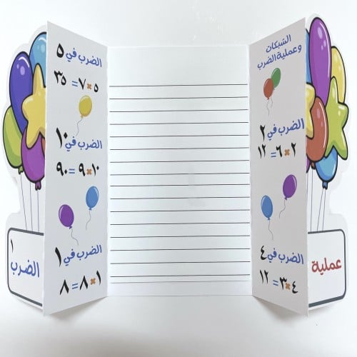 مطوية فصل الضرب 1 - رياضيات ثالث الترم الثاني