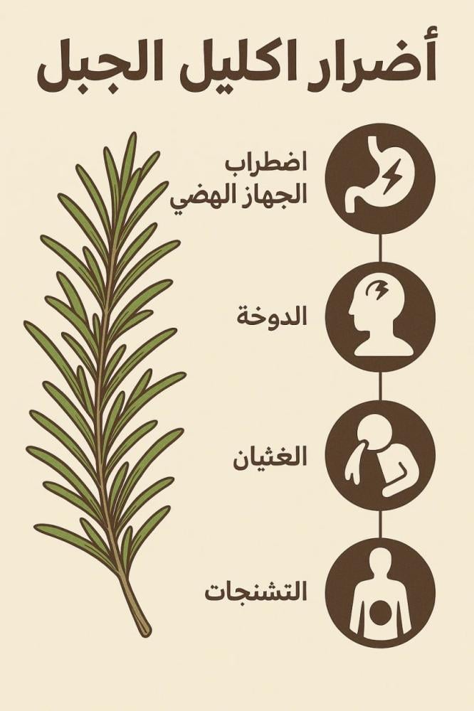 أضرار اكليل الجبل