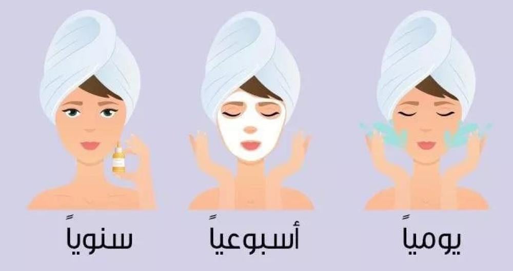 جدول عنايه بالجسم كامل