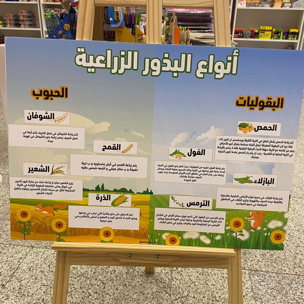 لوحة انواع البذور