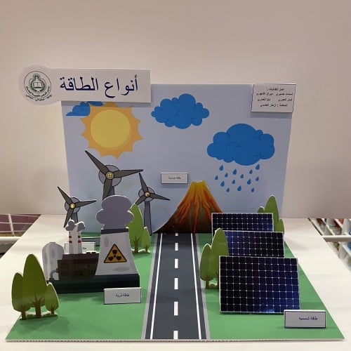 مجسم انواع الطاقة