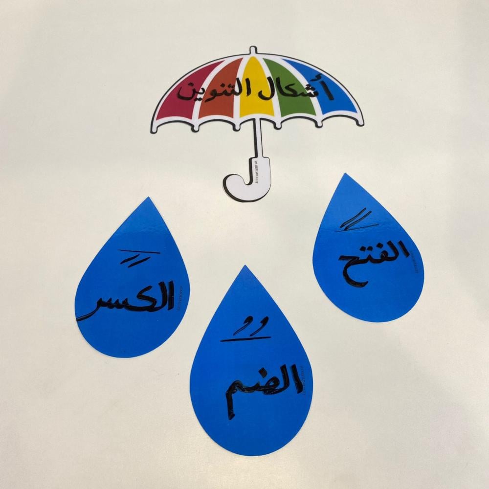 استراتيجية تعليمية