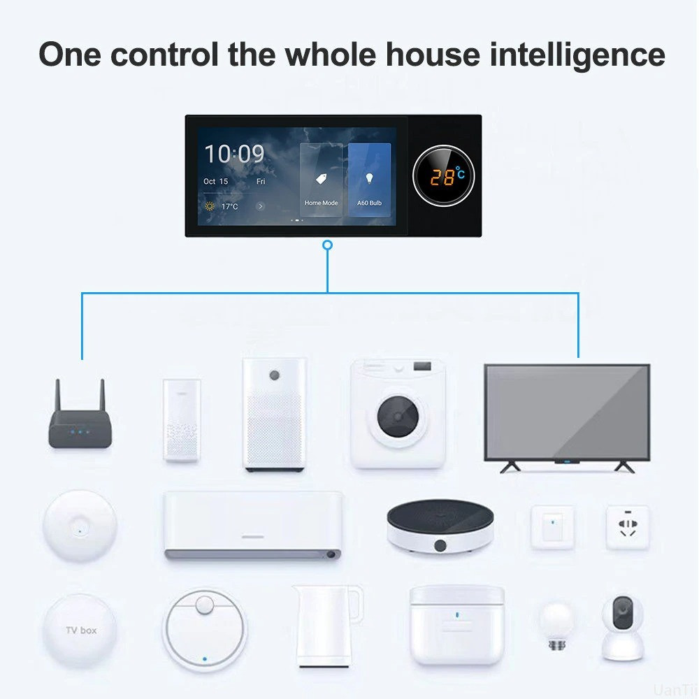 Smart Home Control Tuya WiFi Zigbee Smart Home Devices All in One Scene  Switch Panel Touchscreen Control Automation Moes New Tuya Smart Home  Intergration - China Tuya Smart Home, Smart Home Automation