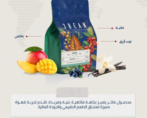 اوغندا بيسجوسو ثري بين