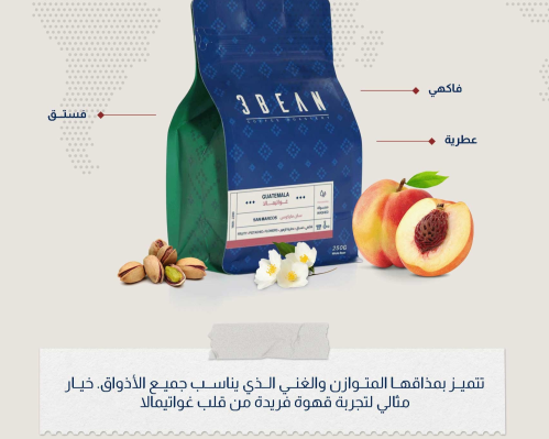 غواتيمالا سان ماركوس ثري بين