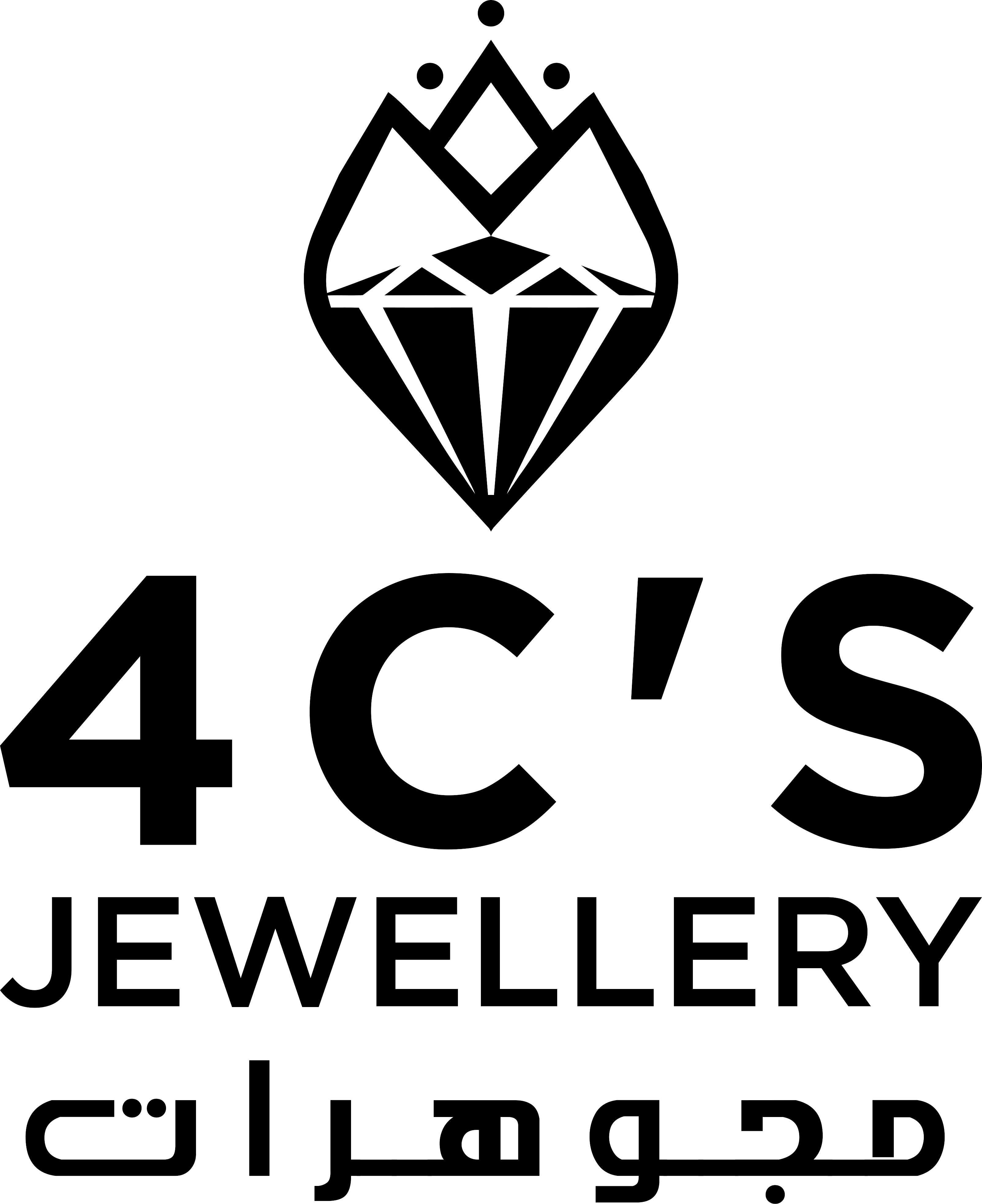 jewellery4c's