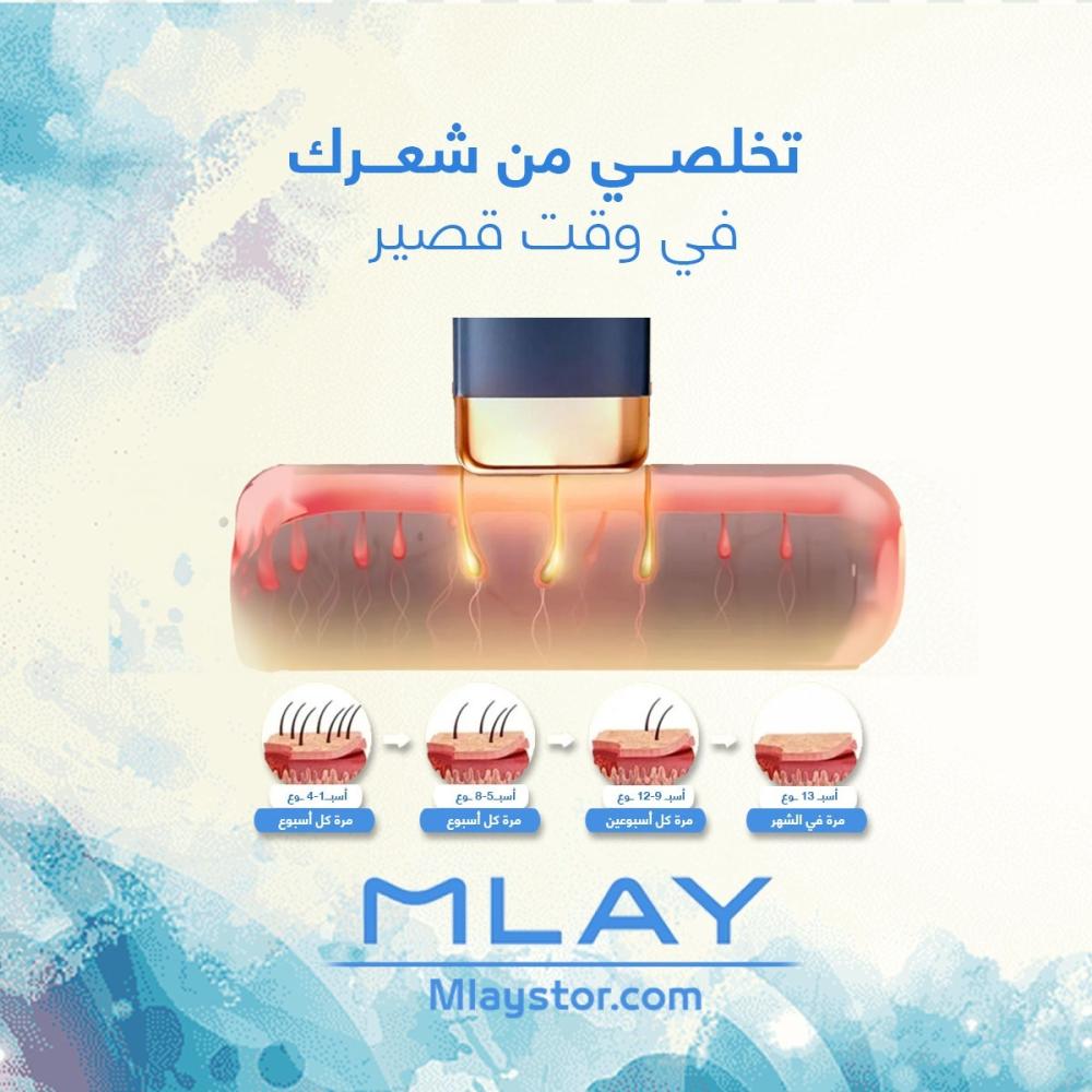 انواع عدسات ليزر ملاي