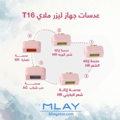 عدسات اختيارية لجهاز T16