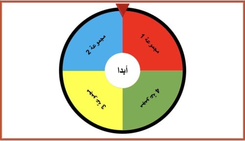 عجلة 4 و 6 مجموعات