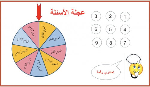 التعلم باللعب - عجلة الأسئلة