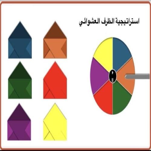 استراتيجية الظرف العشوائي