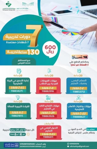 مجموعة دورات المعلم المتميز 10