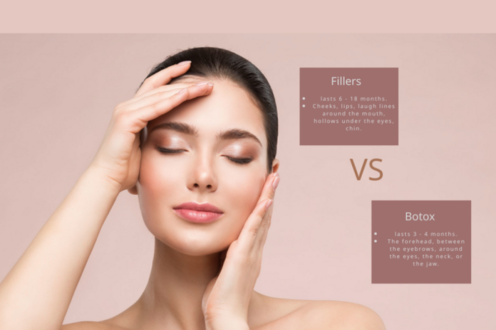الفرق بين البوتكس والفيلر