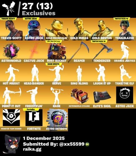 حساب ترافيس وبنت التوتش