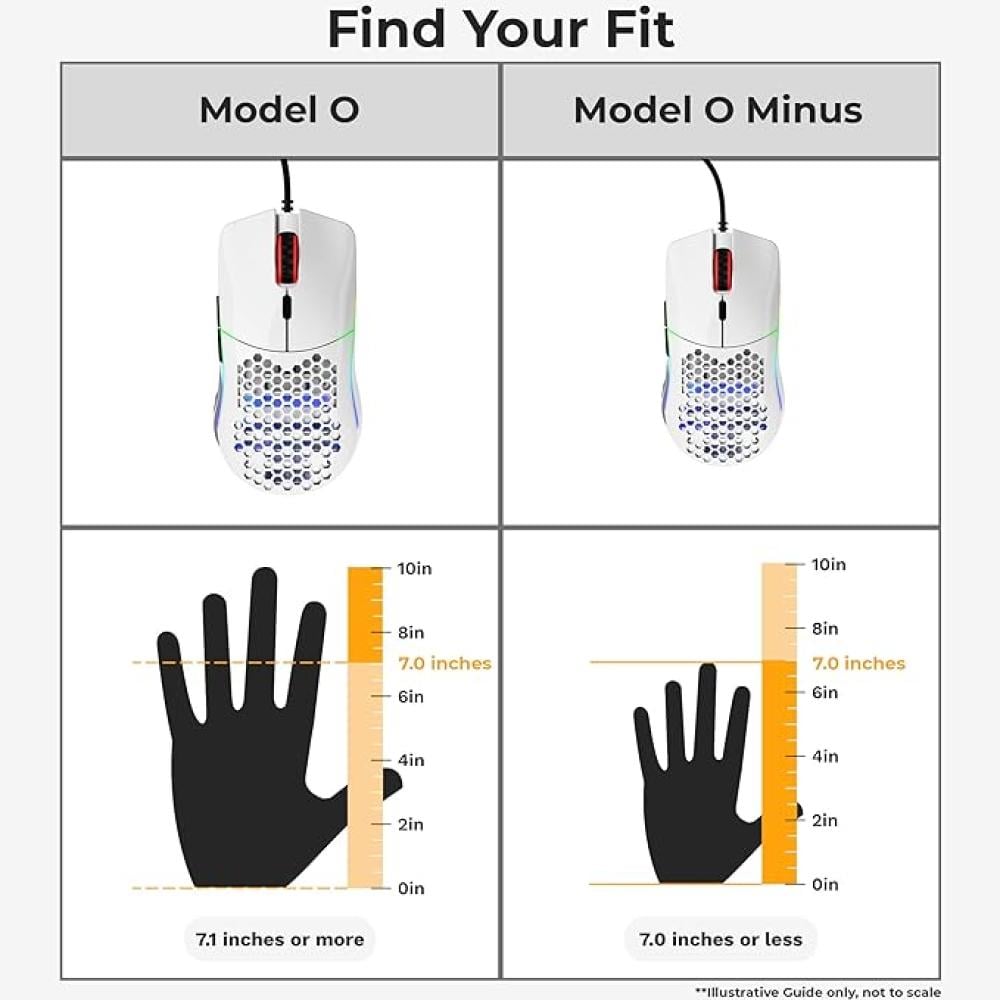 Glorious Model O Minus Glossy white ماوس العاب