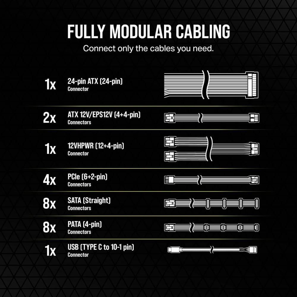 CORSAIR HX1200i Fully Modular Low-Noise ATX Power Supply with 12V-2x6 Cable– Power Supply بور سبلاي