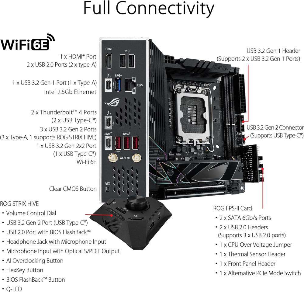 ASUS ROG Strix Z790-I Gaming WiFi 6EIntel motherboard مذربورد