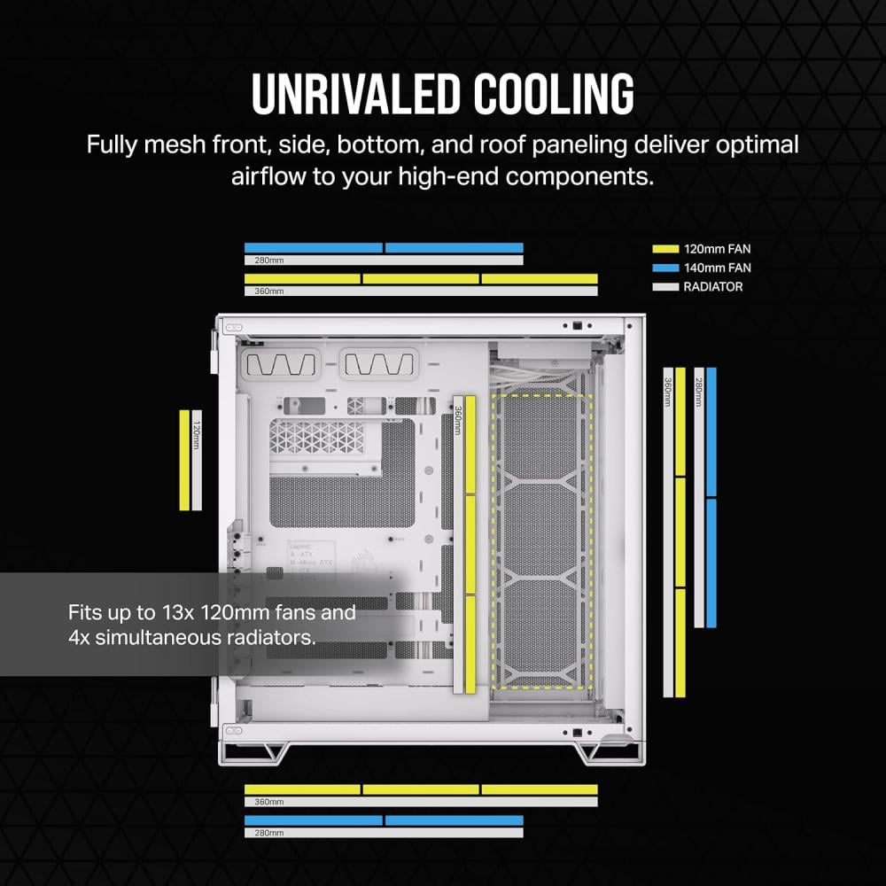 CORSAIR 6500D AIRFLOW Mid-Tower ATX Dual Chamber PC Case White كيس للكمبيوتر