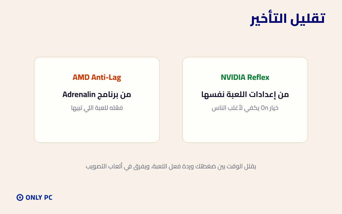 تفعيل Reflex أو Anti-Lag لتقليل التأخير