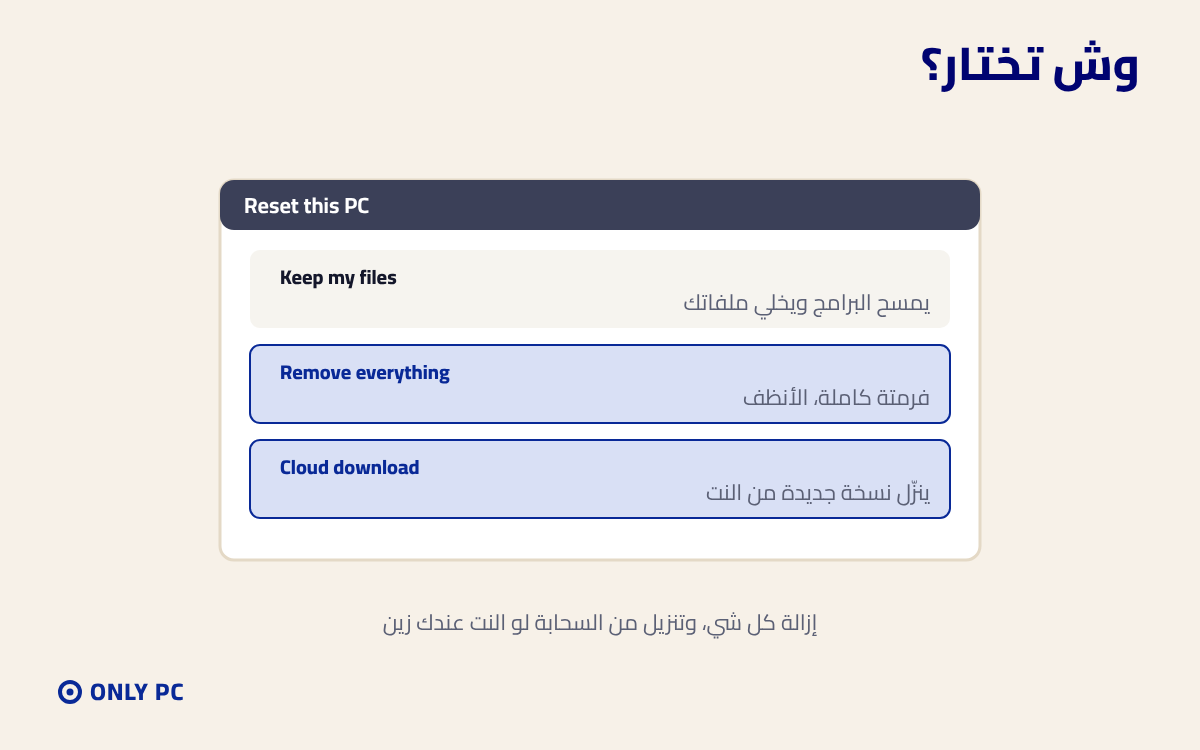 خيارات إعادة تعيين الكمبيوتر