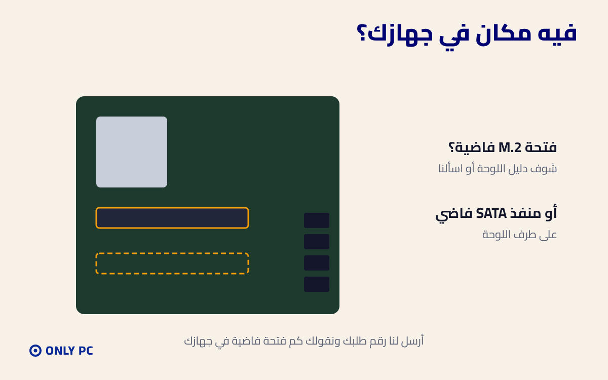 فتحات M.2 ومنافذ SATA في اللوحة