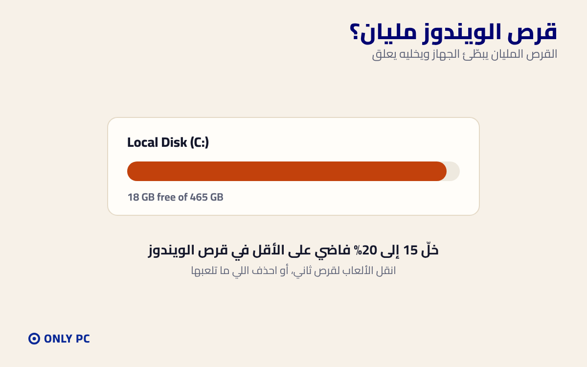 قرص الويندوز مليان