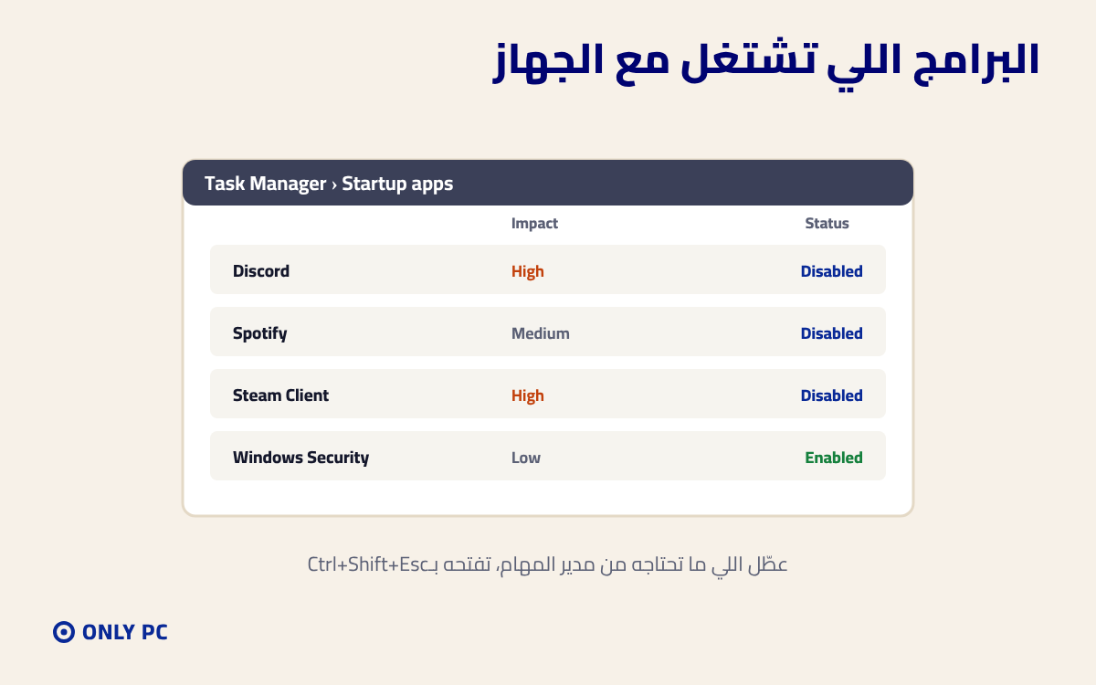 تعطيل البرامج اللي تشتغل مع الجهاز من مدير المهام