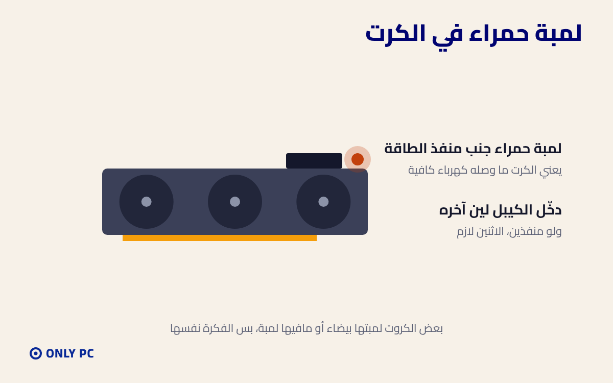 لمبة حمراء في كرت الشاشة