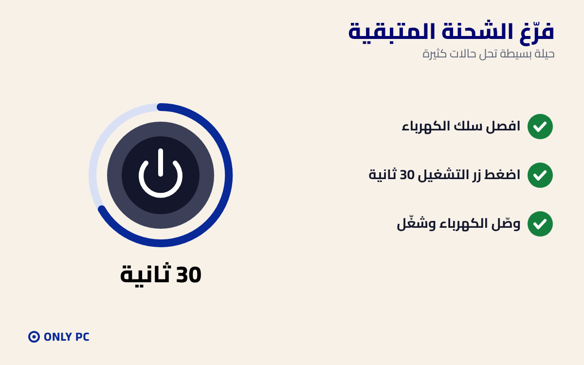 تفريغ الشحنة بالضغط على زر التشغيل 30 ثانية