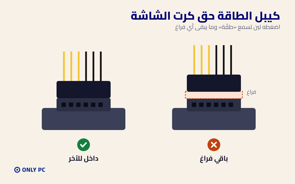 كيبل طاقة كرت الشاشة مركب صح