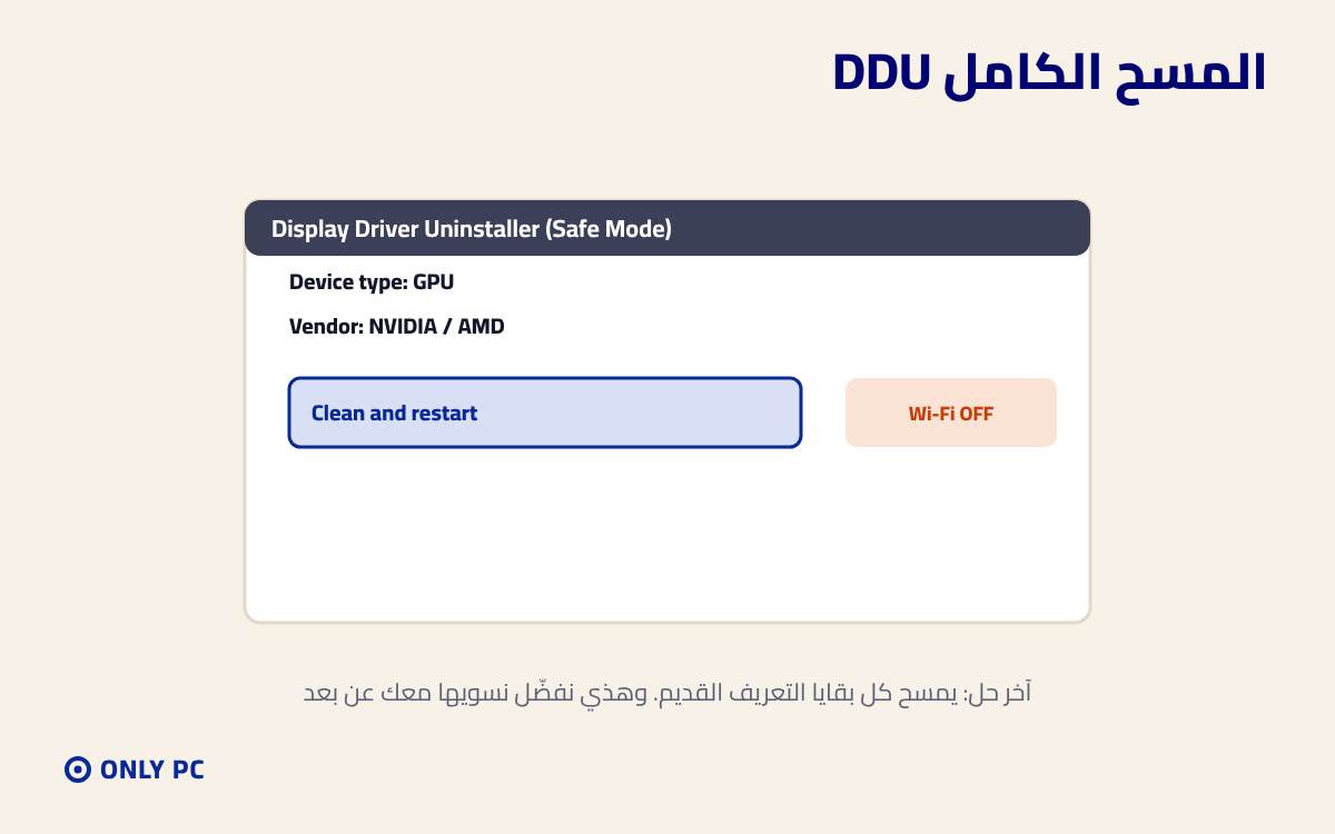 المسح الكامل للتعريف ببرنامج DDU