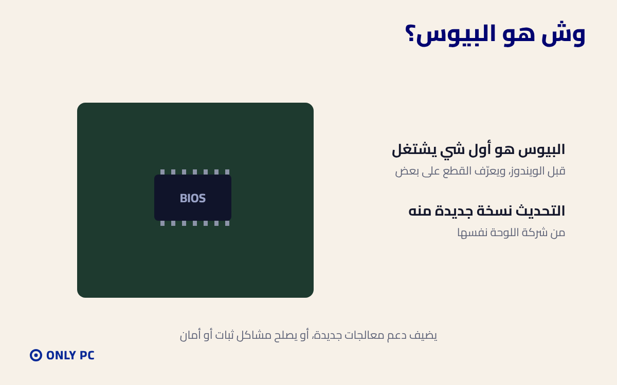 البيوس في اللوحة الأم