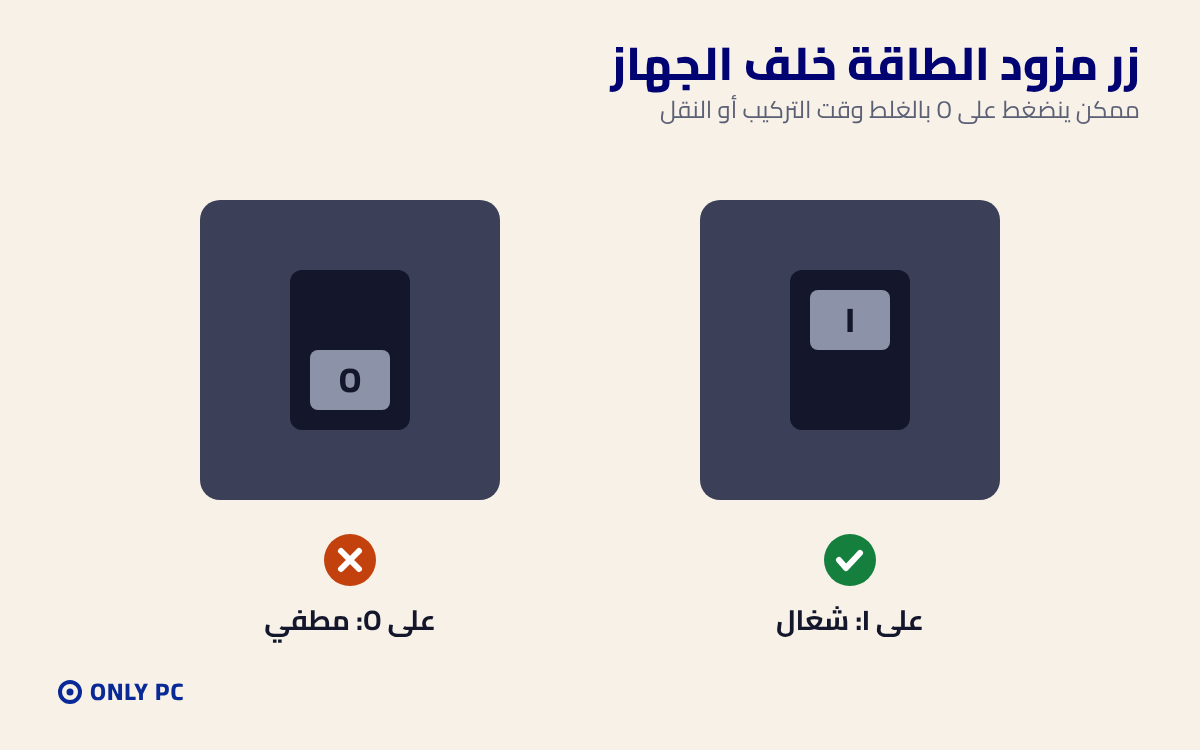 زر مزود الطاقة على I