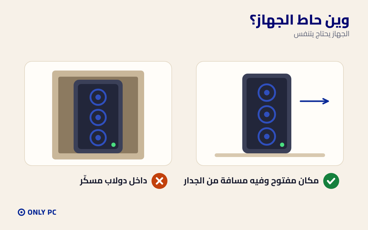 مكان الجهاز وتهويته